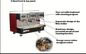 Halb automatische Handelshotel-Ausrüstungs-Kaffee-Maschine mit Drehpumpe