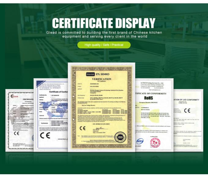 Guangzhou Glead Kitchen Equipment Co., Ltd. Qualitätskontrolle