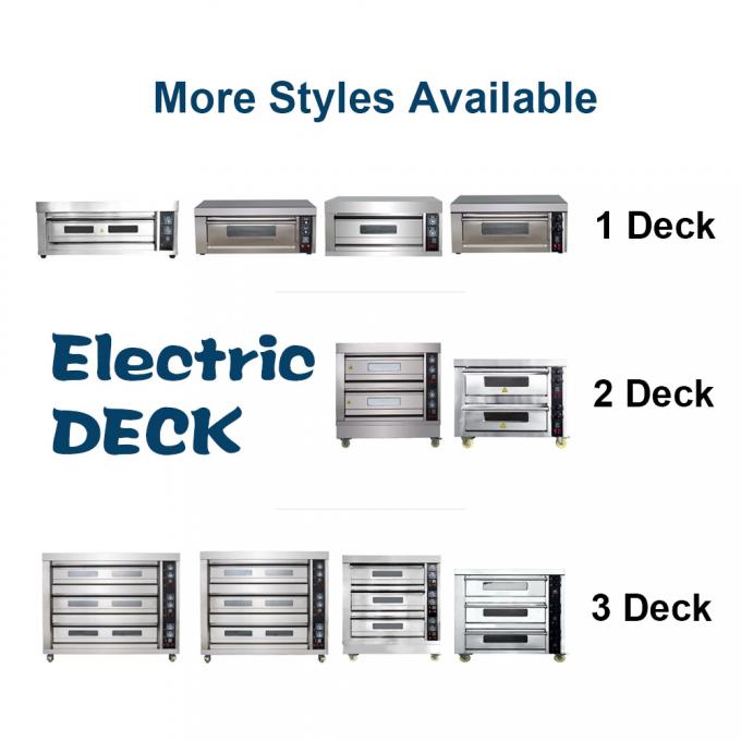 Professionelles Design und technisches Team für maßgeschneiderte kommerzielle Backöfen 4