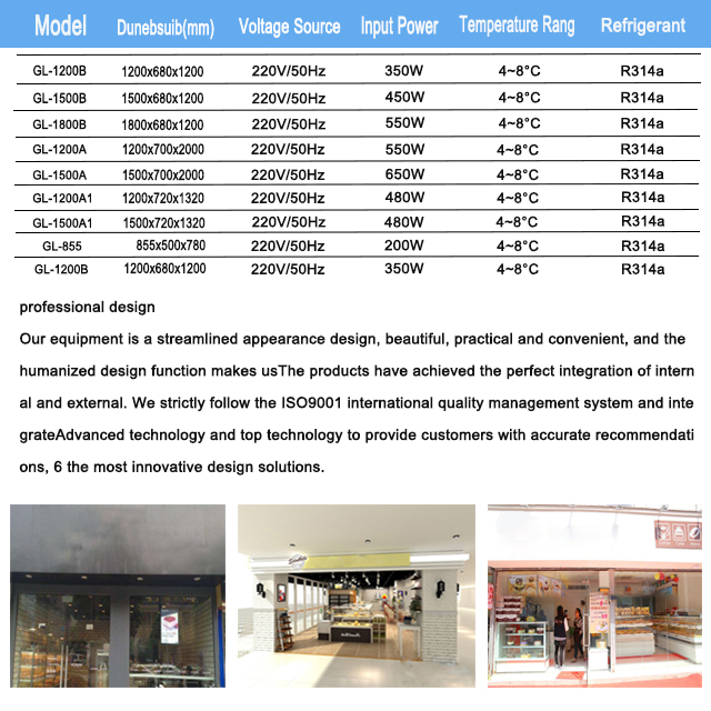 Hochleistungsindustrielle Kühlgeräte für die Lebensmittel- und Getränkeindustrie 7