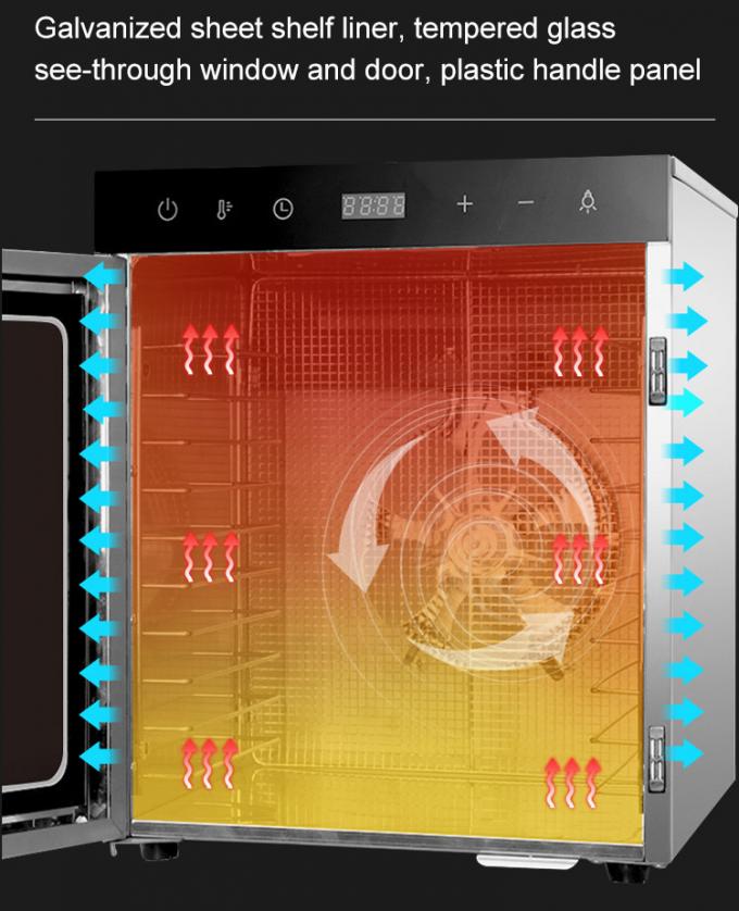 Küchenausstattung Range Glead Kitchen 18 Jahre Erfahrung 180 Kunden weltweit Gewerblicher Backofen 3