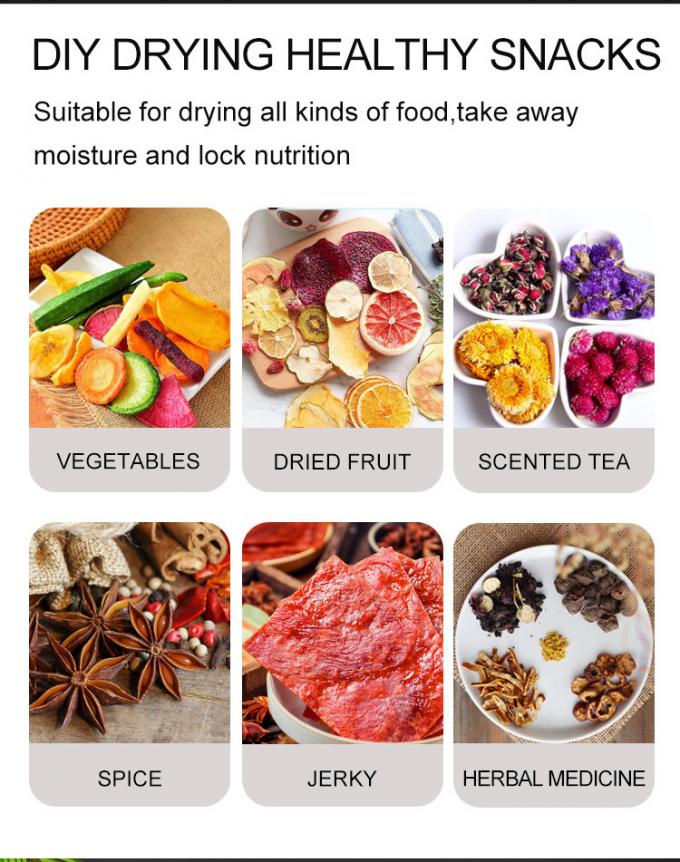 Küchenausstattung Range Glead Kitchen 18 Jahre Erfahrung 180 Kunden weltweit Gewerblicher Backofen 4