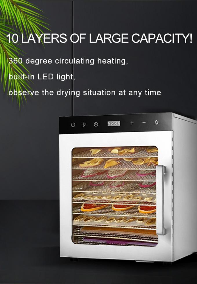 Küchenausstattung Range Glead Kitchen 18 Jahre Erfahrung 180 Kunden weltweit Gewerblicher Backofen 5