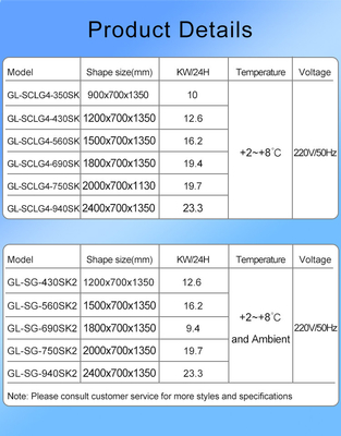 Effizienz Industriekühlgeräte 415L Volumen 2-8.C Temperaturkontrollierte Lagerung