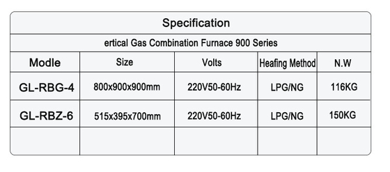 Hotel Gas 4 Range Ofen mit Ofen SS304 LPG / Erdgas Typ für kommerzielle Verwendung