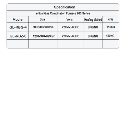Erweiterte 6-Range-Gasöfen SS304 LPG/Naturgas betrieben