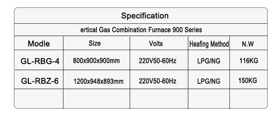 Schwerlast-Gas- 6-Range-Ofen-Kombo 150KG N.W. mit LPG/Naturgas betrieben