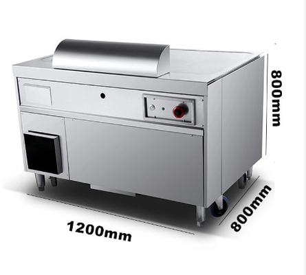Gasbetriebene Kochgeräte mit einem Temperaturbereich von 0,0 bis 200 °C