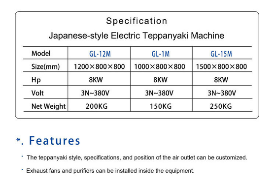Japanische Gas Arc Teppanyaki SS304 Handelshotelausrüstung mit LPG/Naturgas 130KG N.W.