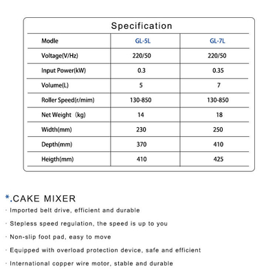 Einfuhr von Gurtfahrzeugen für kommerzielle Hotelgeräte 0,5 kg/h Kapazität N.W. 14 kg