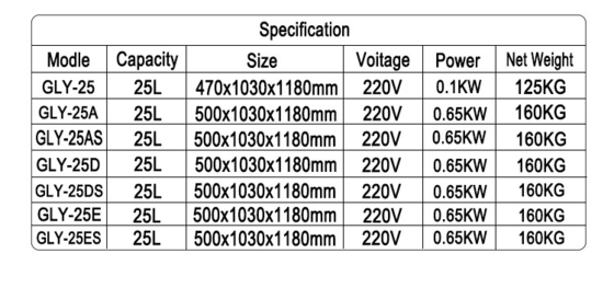 25L Kapazität Gasdruck-Fried Chicken Maschine mit mechanischem Panel und Ölfilter
