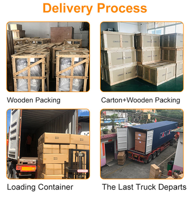 G.W. 68kg Gruppe 2 Gewerbliche Hotelgeräte Verpackungsgröße 692*682*605mm